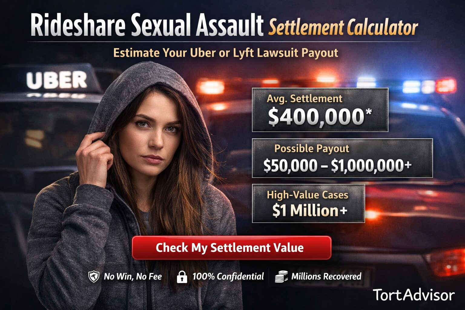 Rideshare Sexual Assault Settlement Calculator