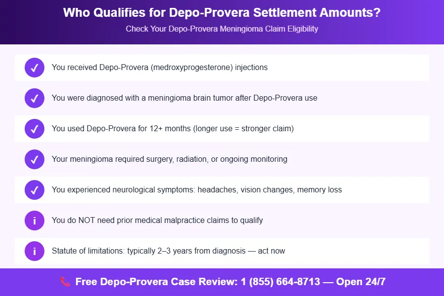 depo-provera settlement amounts